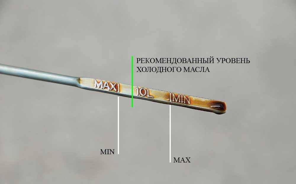 ✅ какое масло залить в рулевую колонку - alarm-bike.ru