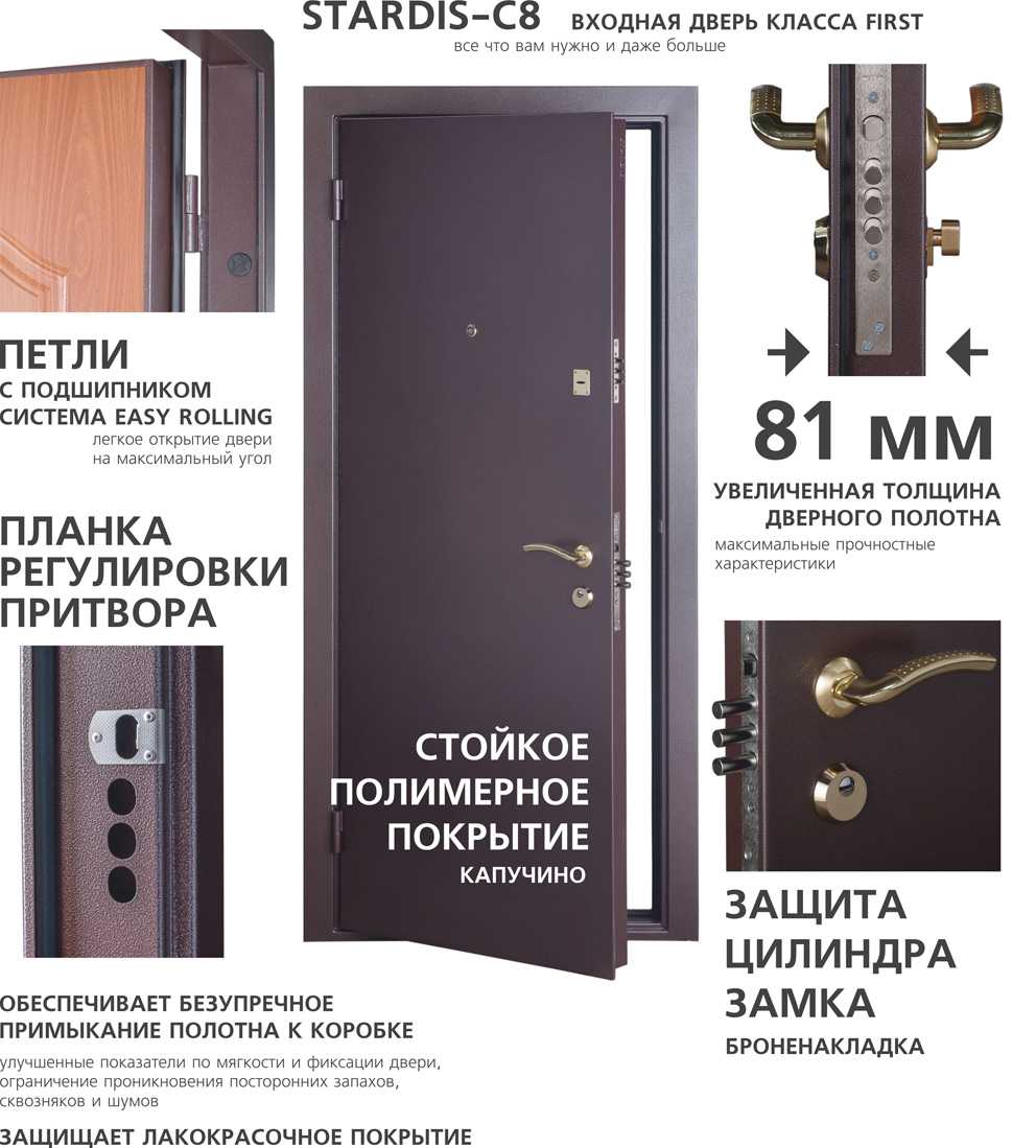 Как снять дверь ваз 2107 – снятие и установка передней двери автомобиль ваз 2107 — безумные памятники