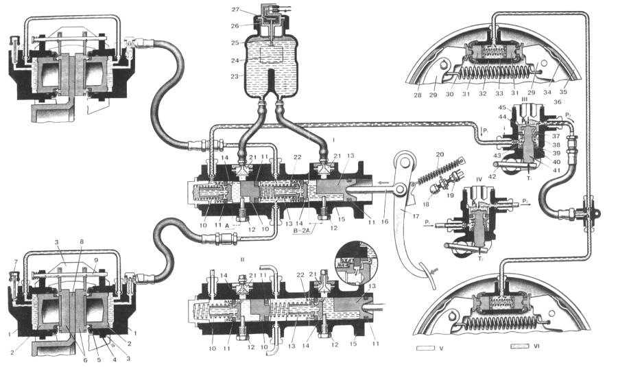Схема тормозной системы ваз