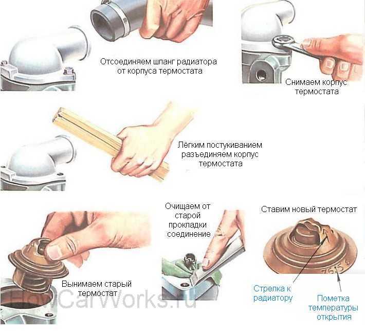 Как проверить новый термостат перед установкой