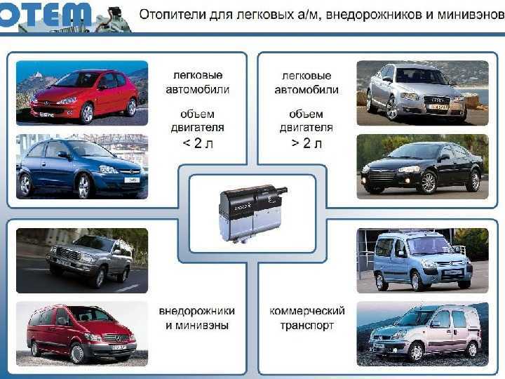 Калькулятор для расчета рабочего объема цилиндров двигателя автомобиля