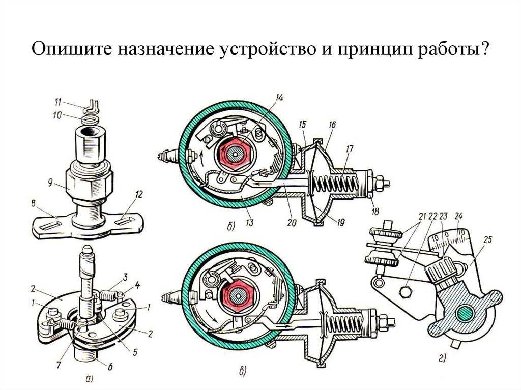 Основные электрические компоненты автомобиля
