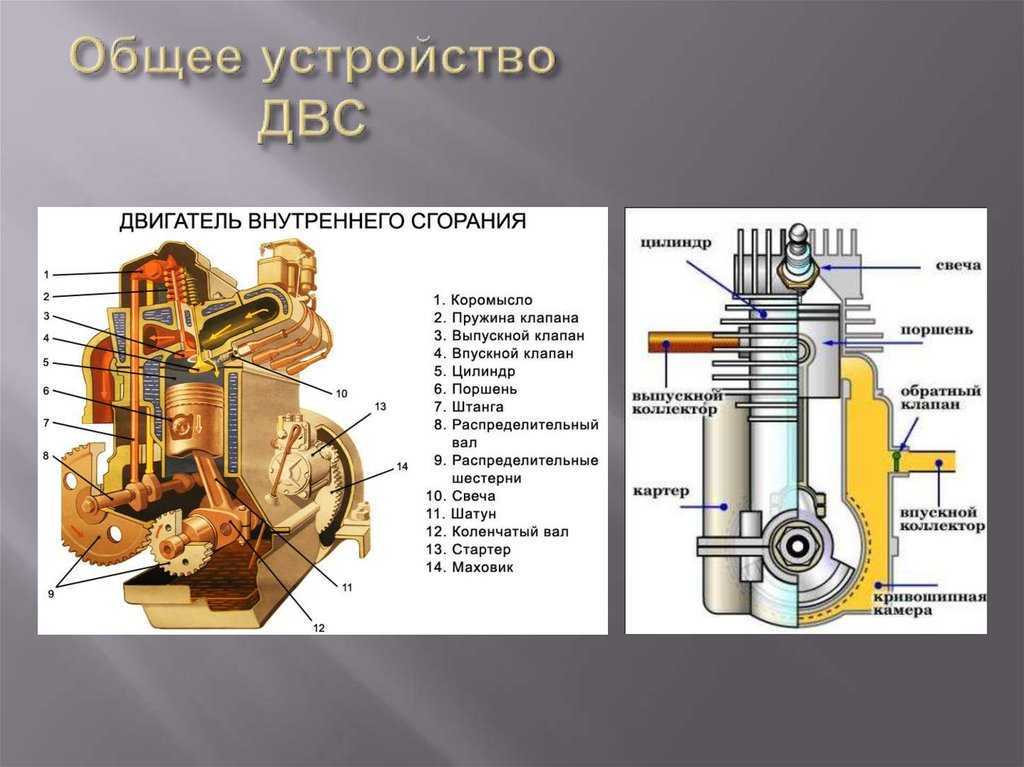 Особенности конструкции автомобильных дорог