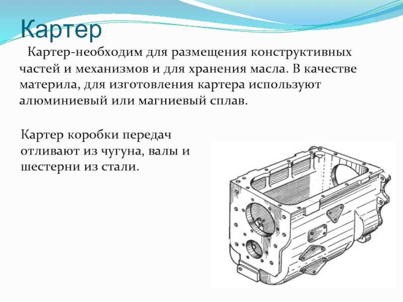 Что такое картер двигателя, в автомобиле? | автоблог