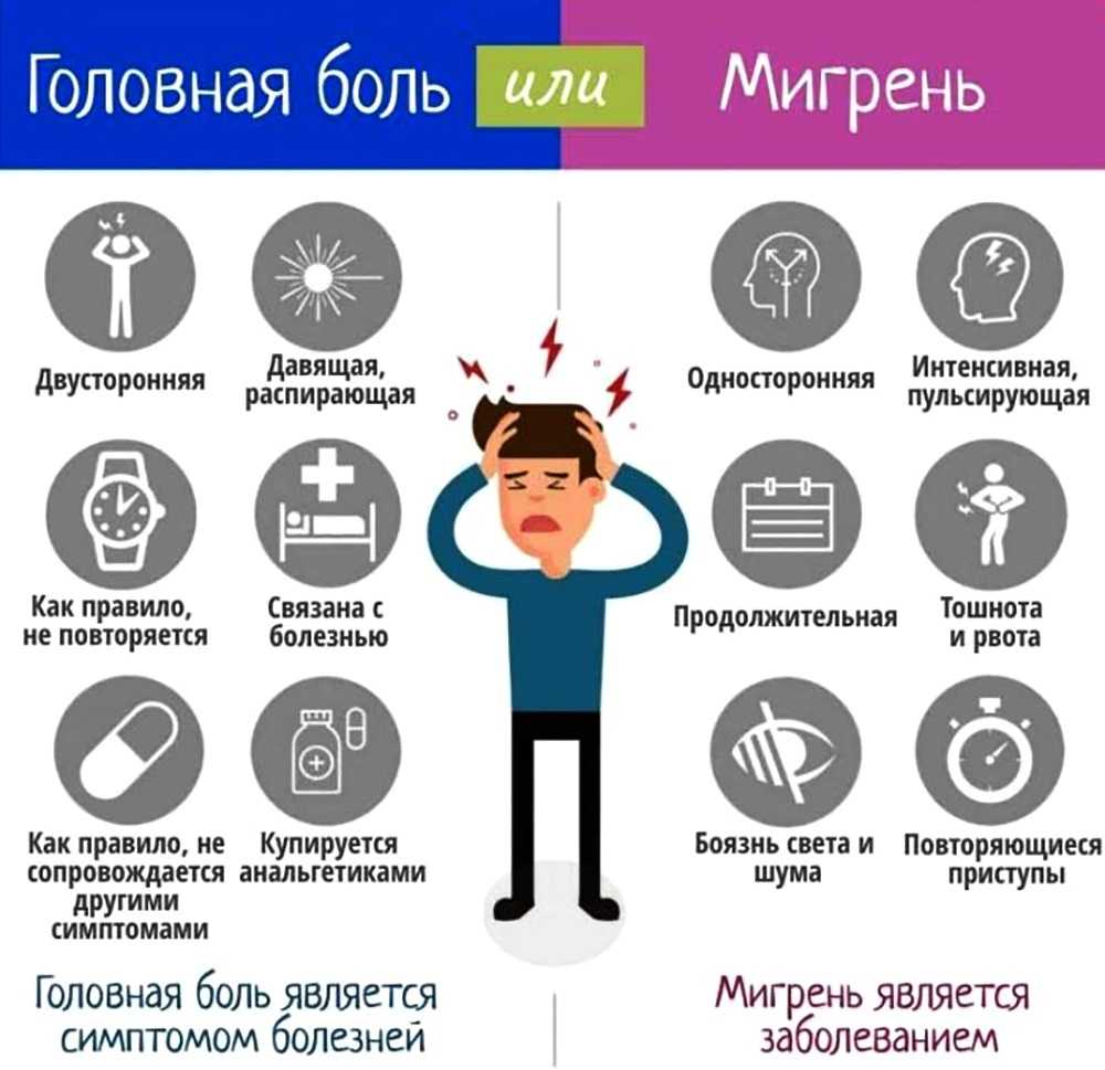 Эмоциональное истощение: симптомы и топ-4 причины. рассказывает психотерапевт