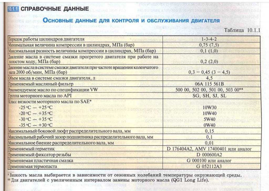 Нужно ли менять масло перед зимой? - kakoemaslo