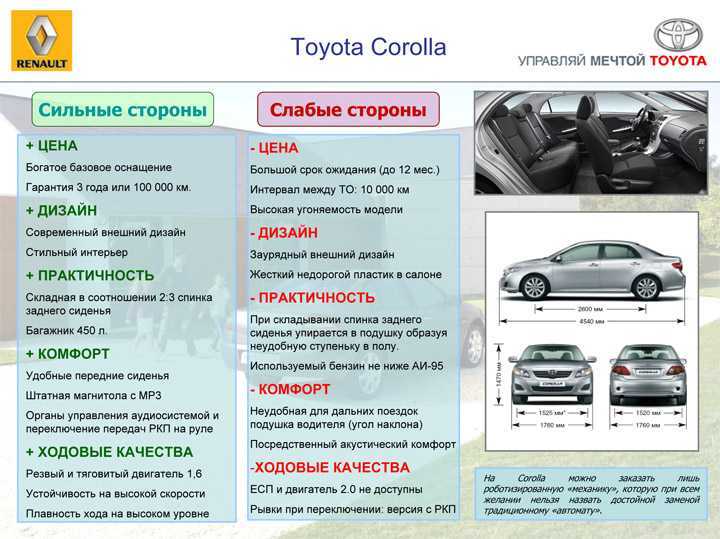 Блок предохранителей и реле renault megane 2