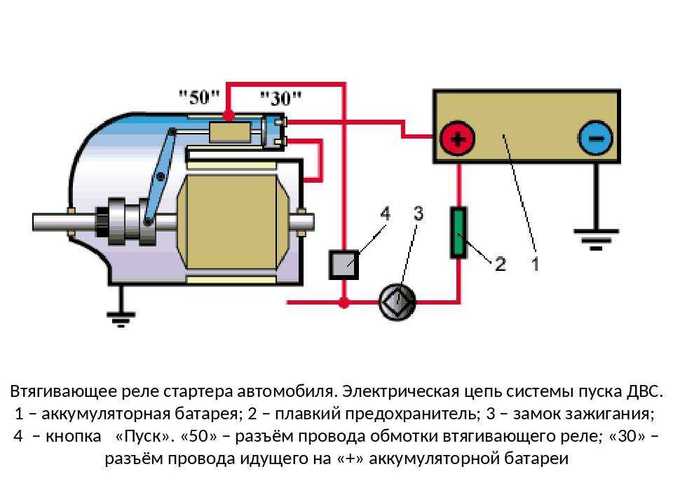 Снятие проверка и установка стартера toyota camry