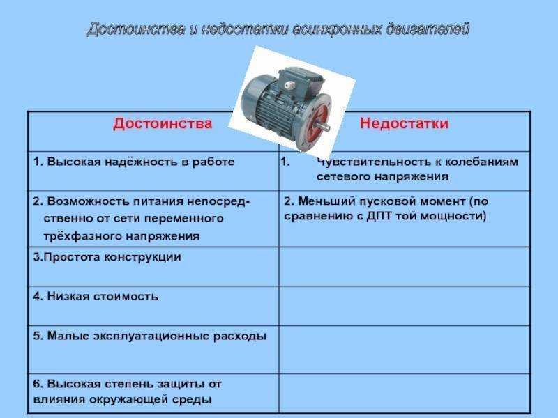Что такое mpi двигатели – подробный разбор технологии и особенностей конструкции