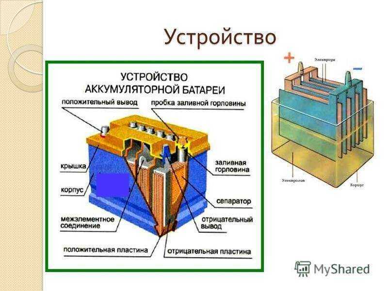 Батарея электровелосипеда (полный обзор всех типов)