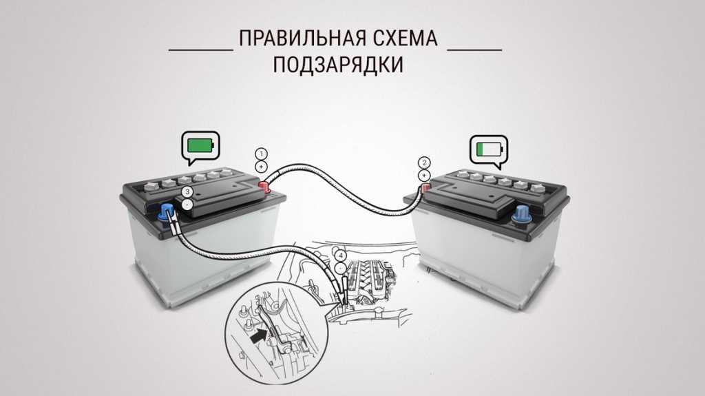 Какую клемму нужно первой снимать с аккумулятора и какую одевать первой: почему так стоит делать