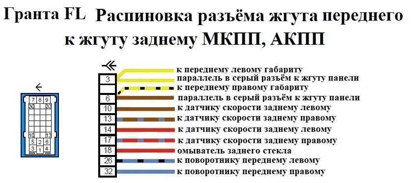 Антиблокировочная система abs. устройство и принцип действия abs автомобиля