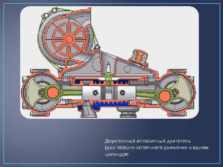 Оппозитный двигатель, достоинства и недостатки