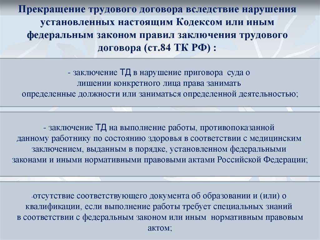 Расторжение контракта фз статья. Нарушение трудового договора. Прекращение трудового договора. Порядок заключения трудового договора. Основания заключения трудового договора.