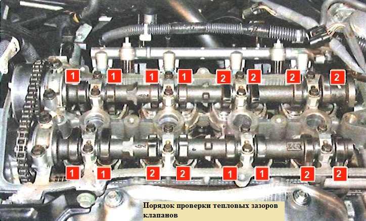 Разборка и сборка головки блока цилиндров toyota camry с 2017 года