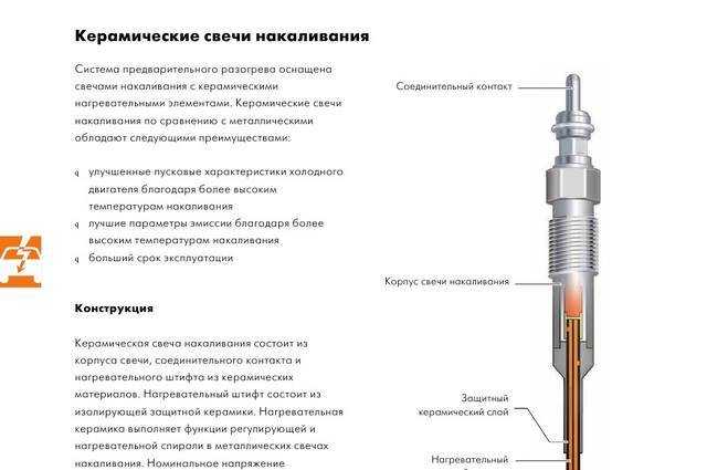 Как работает система подогрева, разновидности свечей накала, причины выхода из строя, признаки, способы проверки: тестером, аккумулятором, лампочкой, на искру, визуальным осмотром