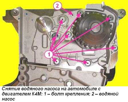 Помпа двигатель к4м. Помпа Рено Логан 1.4 8. Помпа Рено Меган 2 1.6 к4м. Болты помпы Рено Логан.