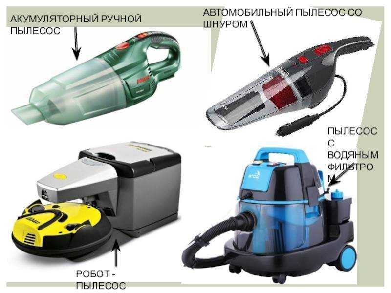 Рейтинг лучших пылесосов для автомобиля 2023 года