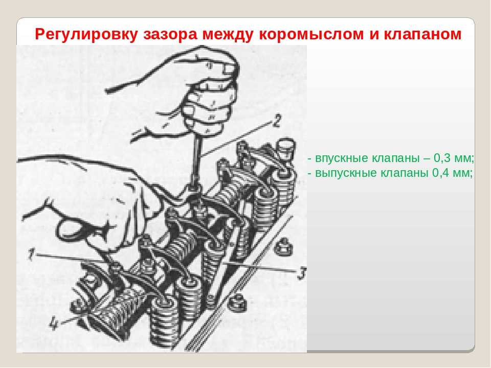 Как отрегулировать клапана двигателя своими руками