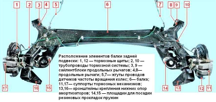 Снятие и установка балки задней подвески Рено Меган 2
