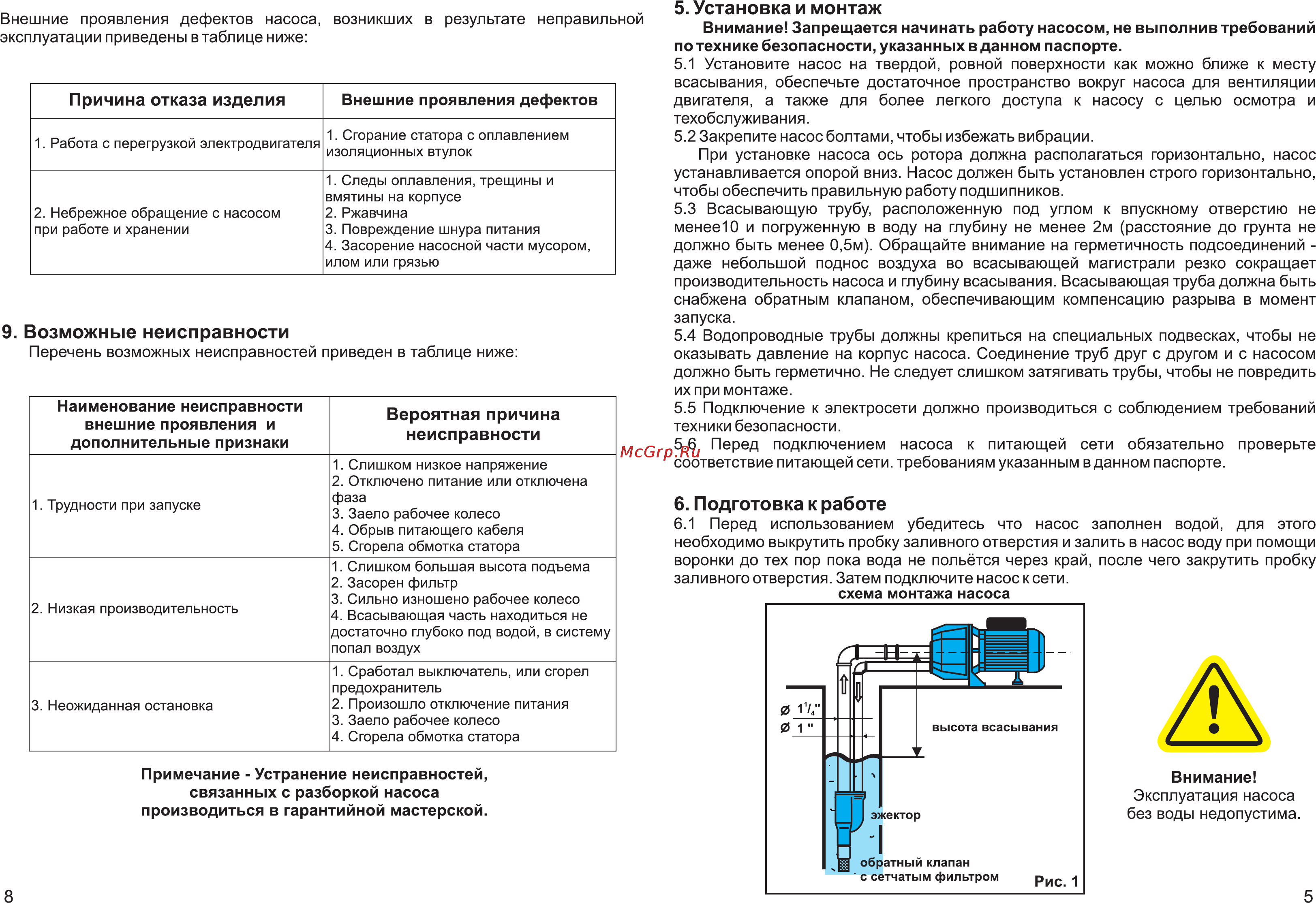 Неисправности насоса