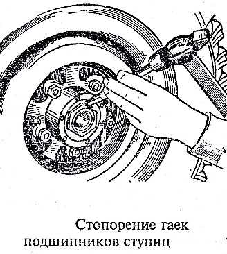 Регулировка подшипников ступиц колес