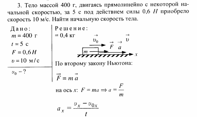Как найти ускорение — определение и формулы расчета в физике