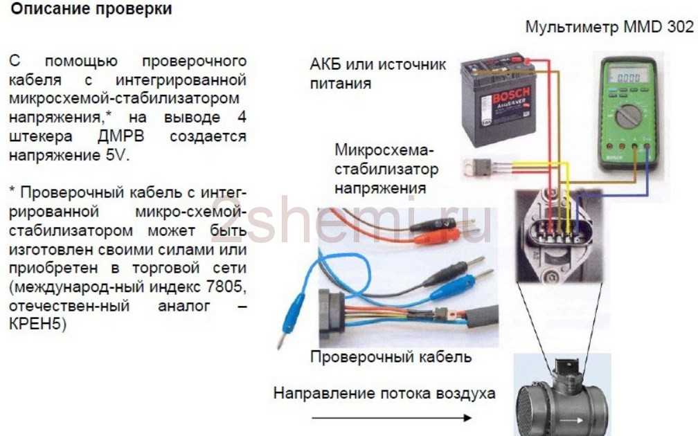 Где находится датчик массового расхода воздуха и за что отвечает, виды, признаки и причины неисправностей ДМРВ, проверка мультиметром, сканером, осциллографом на ВАЗ, Калина, Приора, Форд Фокус 2, Ниссан Альмера, на дизельном двигателе