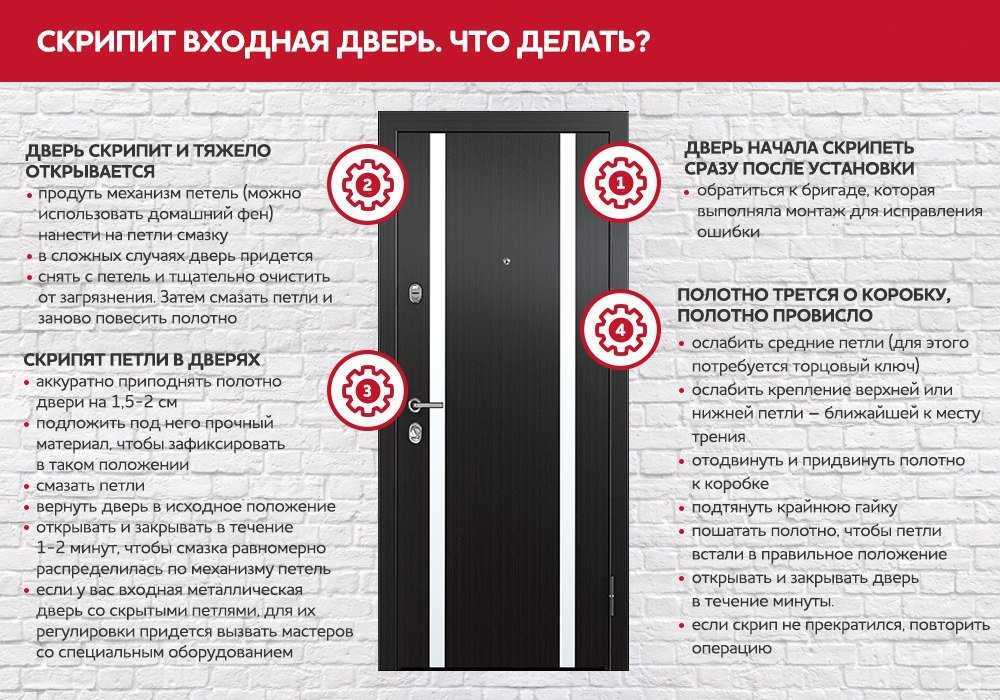 Регулировка входной металлической двери своими руками