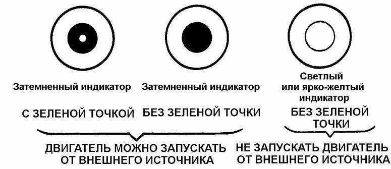 Пропала зарядка акб. что делать?