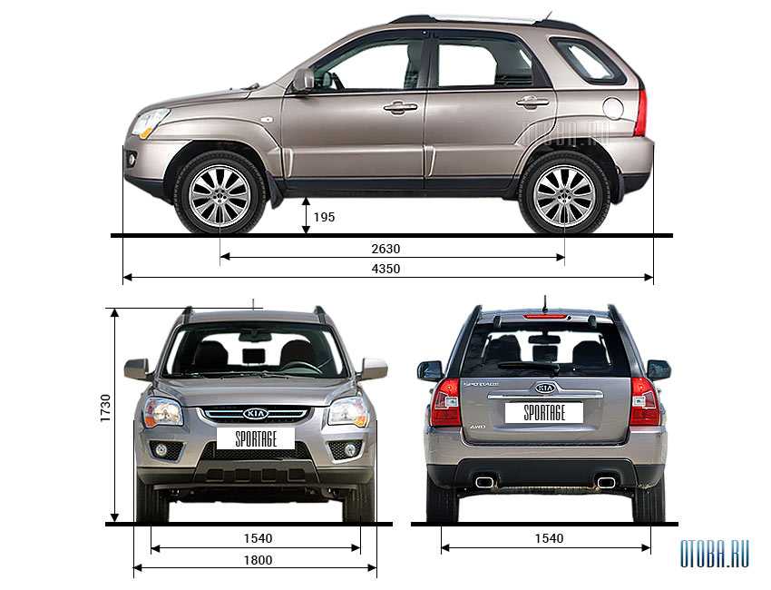 Kia sportage ql
