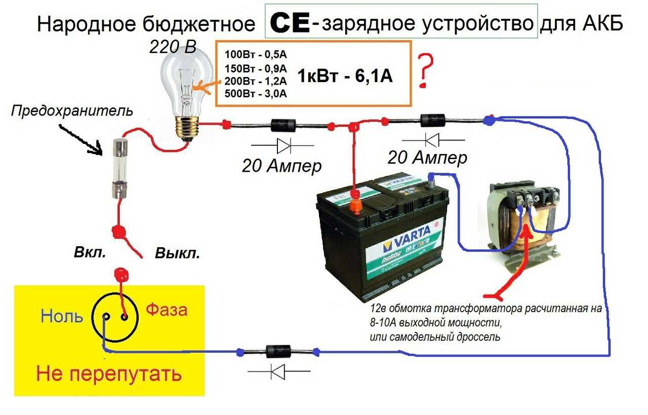 Не заряжается аккумулятор автомобиля, что делать, этапы диагностики