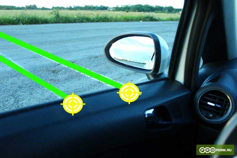 Топ 25 лучших авто для начинающего водителя мужчины в 2022 (+ советы по выбору)