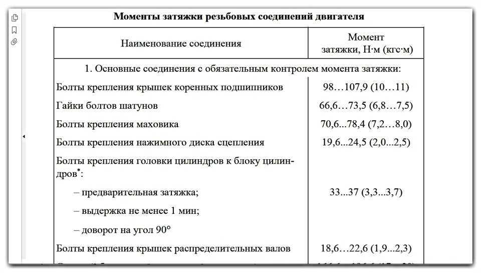Как демонтировать седло клапана из алюминиевой гбц. замена седел клапанов своими руками – разбираем специфику работы. монтаж новых седел