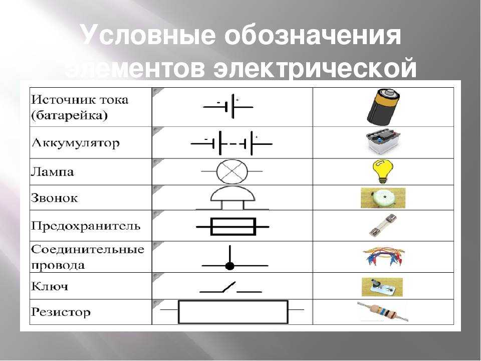 Из каких элементов состоит схема