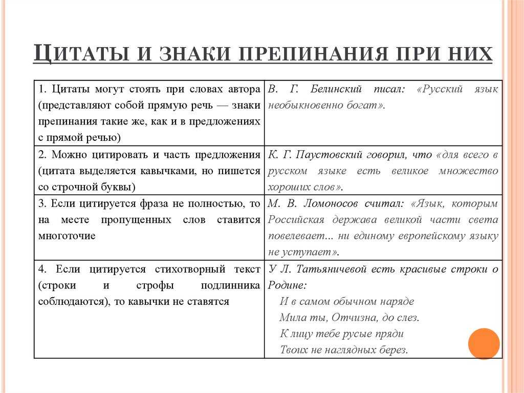 Попадание или попадание как правильно пишется
