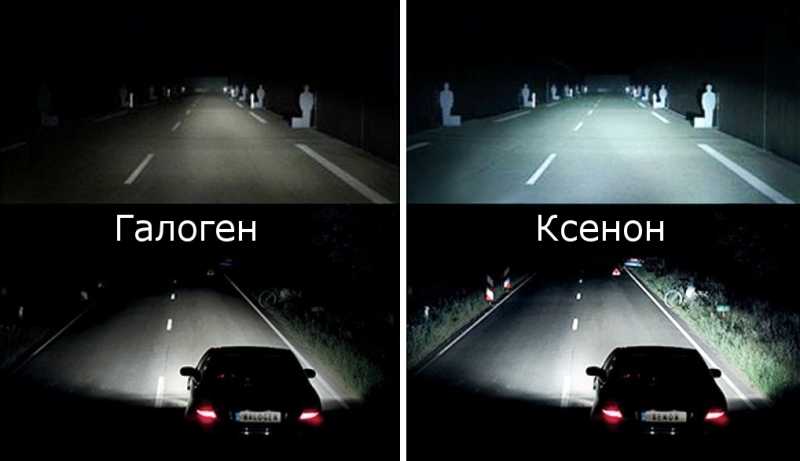 Что такое матричные фары? audi matrix led