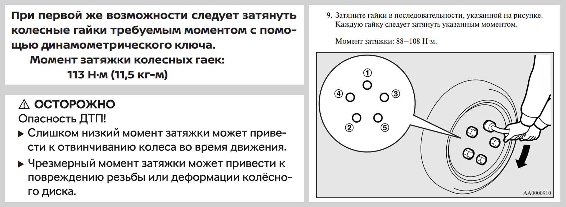 Колесные болты: как правильно затягивать?