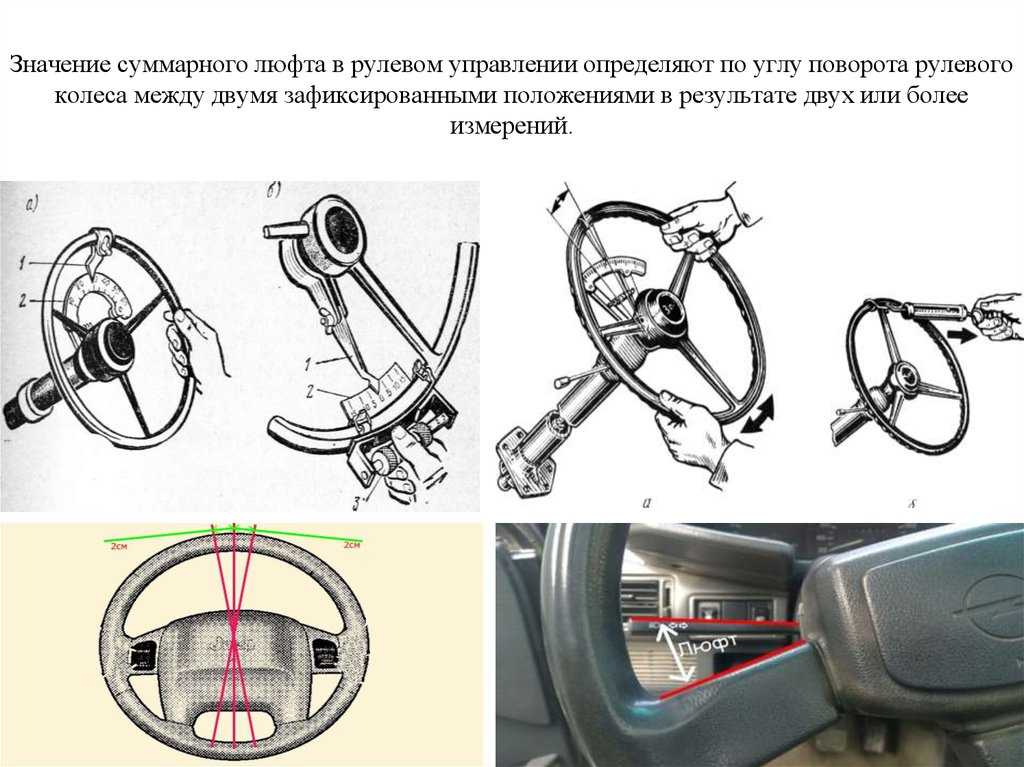 Суммарный люфт в рулевом управлении: что это такое и как исправить