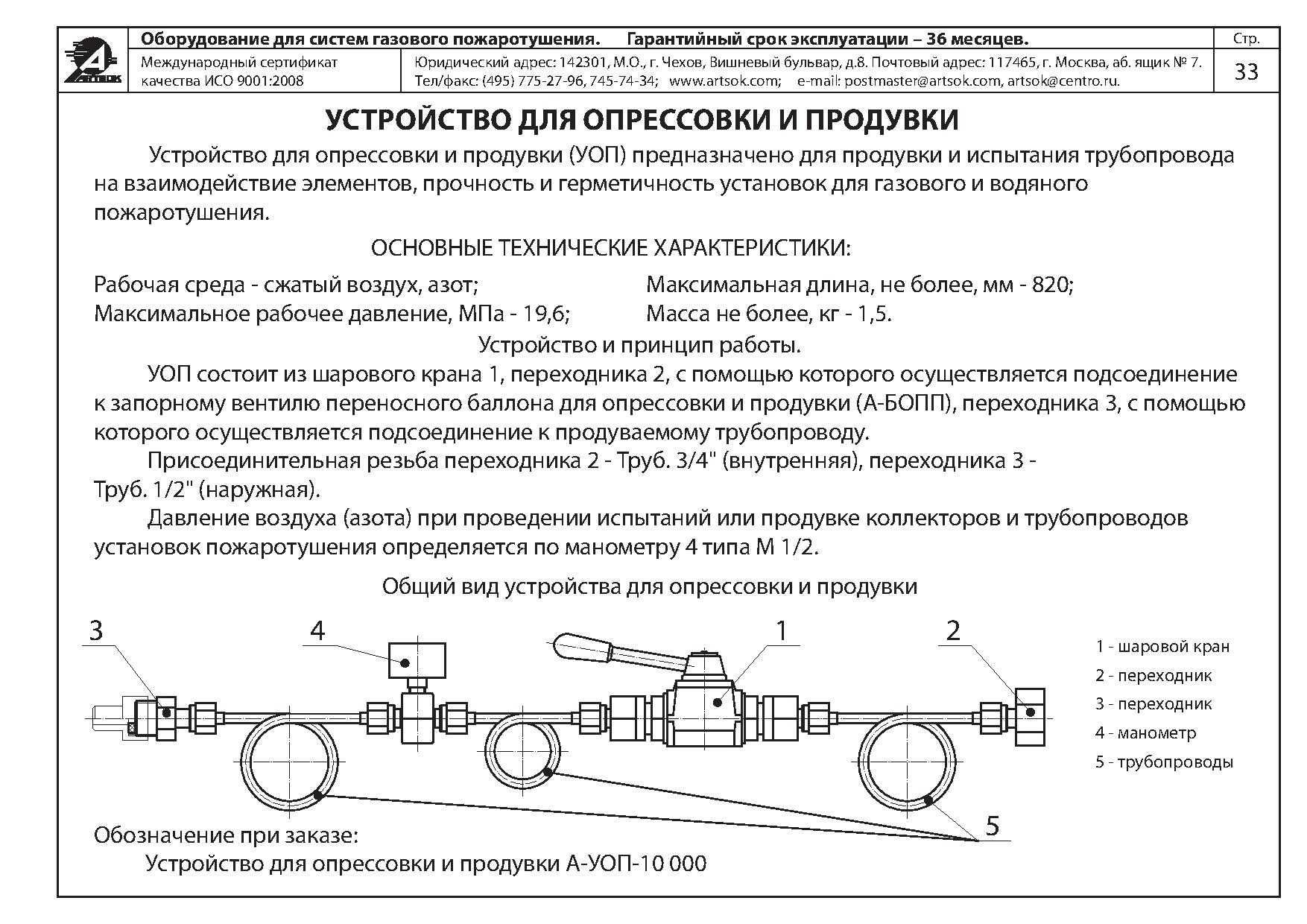 Проверка мотора и его систем на герметичность