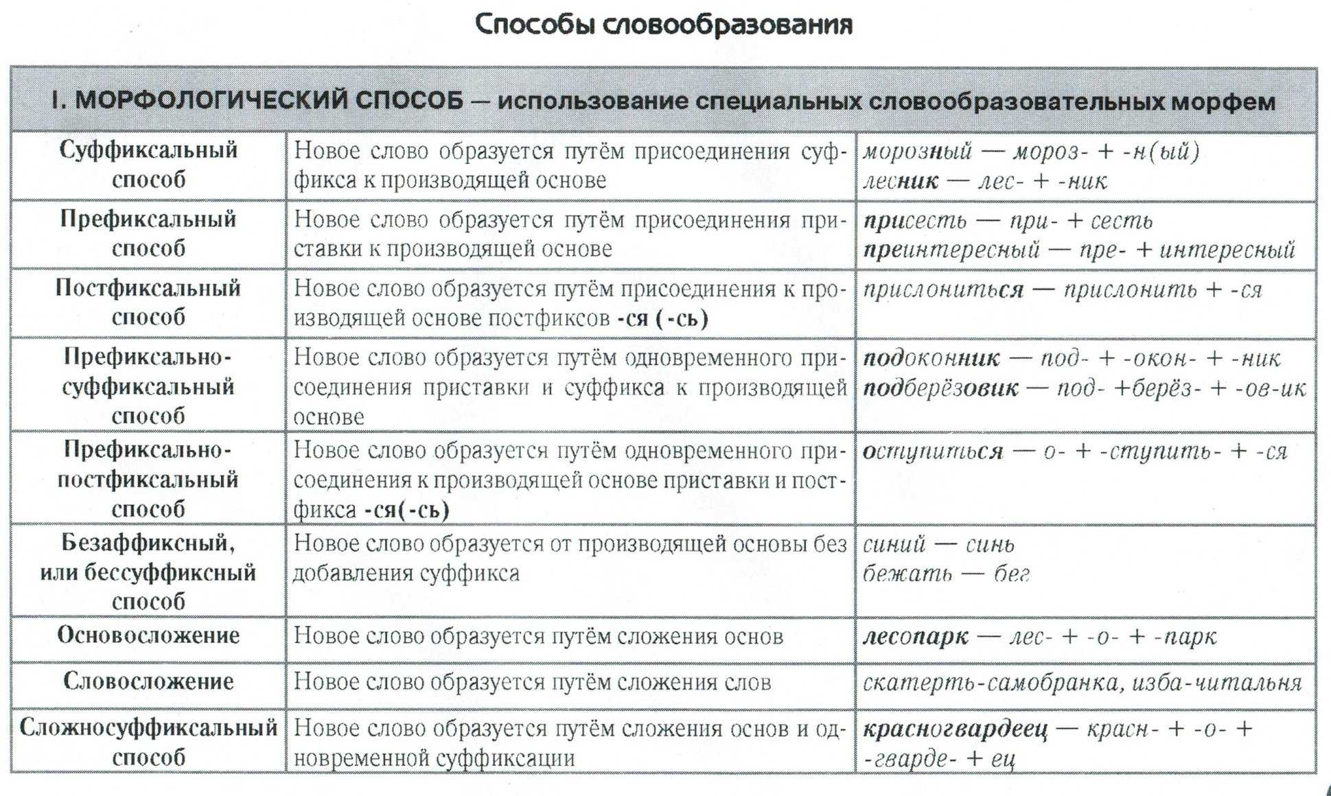 Бампер хендай солярис седан 2011-2014 | artikul-cars.ru