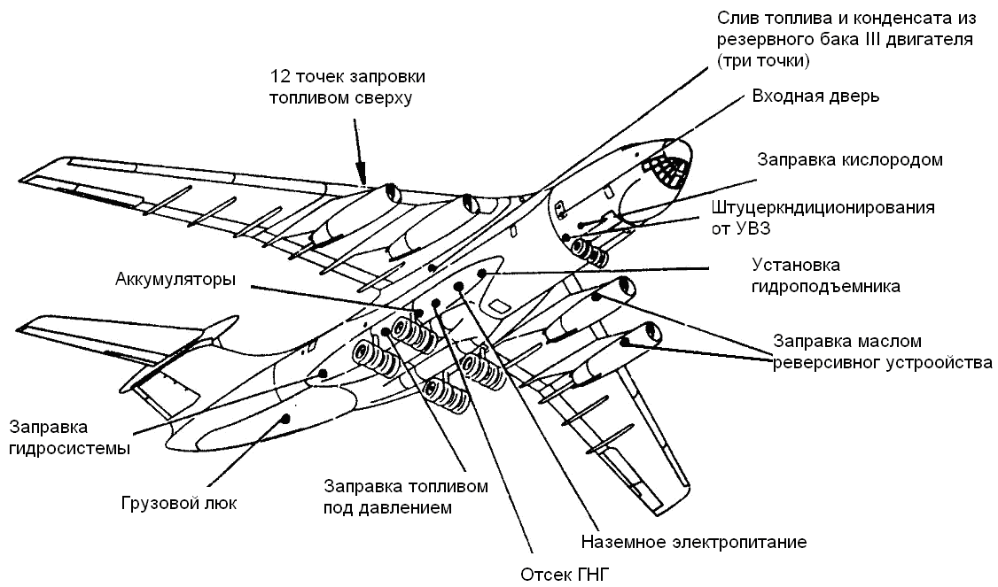 Где мд. Схема крыла самолета ил 76. Строение крыла ил 76. Шасси самолета ил 76 МД. Схема ил 76 МД.