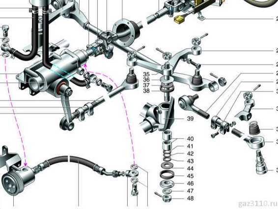 Ось соболь. Рулевое управление ГАЗ 2217 Соболь. Рулевой механизм Соболь 2752. Передняя подвеска ГАЗ 2752 Соболь. ГАЗ 2752 передняя подвеска.