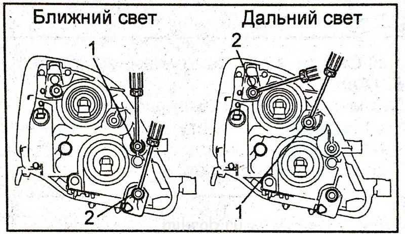 Регулировка фар на газели своими руками видео – регулировка направления пучков света фар газель бизнес.