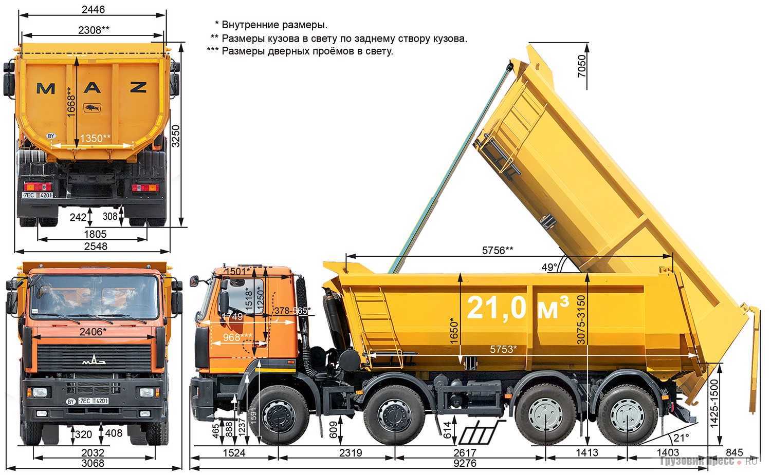 Маз-6501 технические характеристики и расход топлива, габаритные размеры и устройство