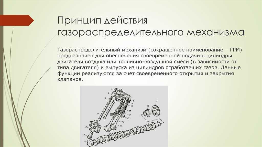 Цепь грм: особенности, строение, обслуживание, ресурс, преимущества и недостатки - автовызов