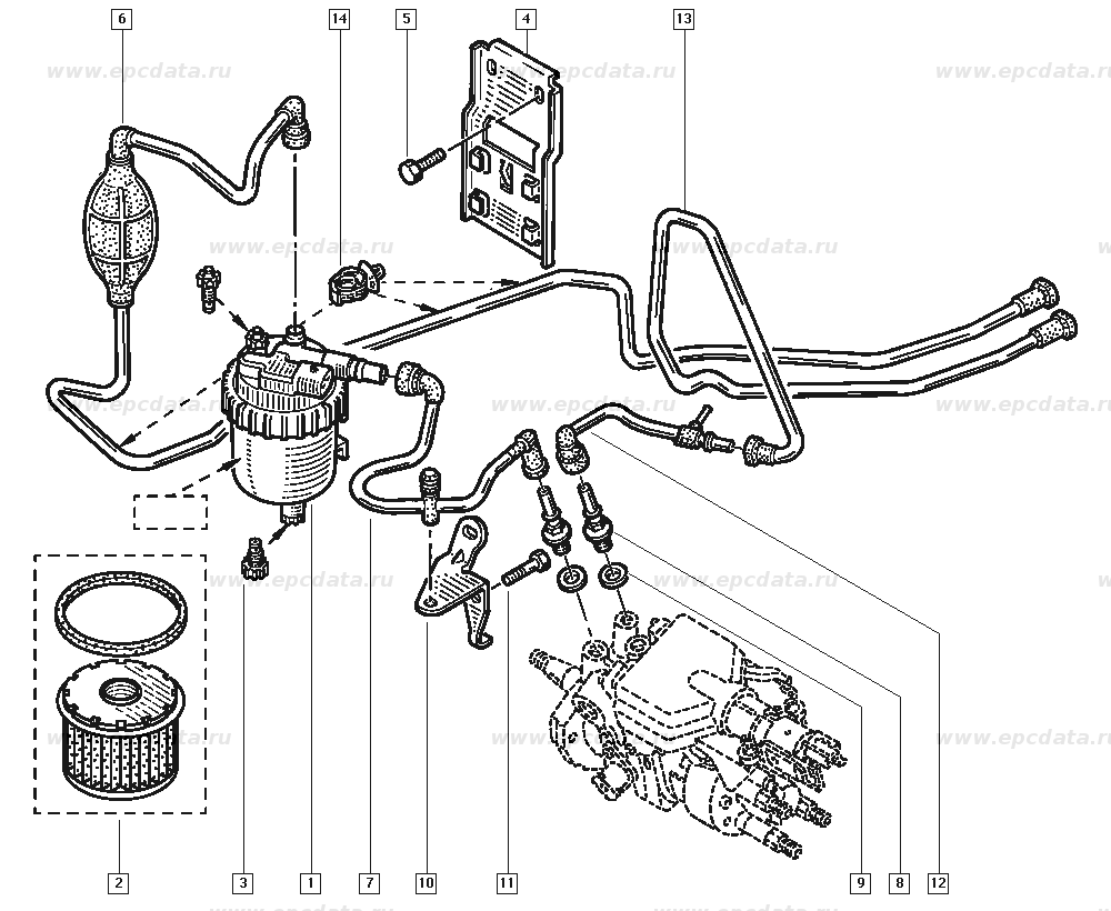 Топливная система дизельных двигателей рено. Топливная система Рено Дастер 1.5 дизель. Топливная система Рено Меган 3 дизель. Топливная система Рено Меган 2. Топливная система Рено Меган 2 дизель 1.5.