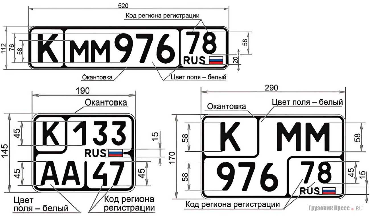 Можно ли вешать номер сбоку бампера автомобиля