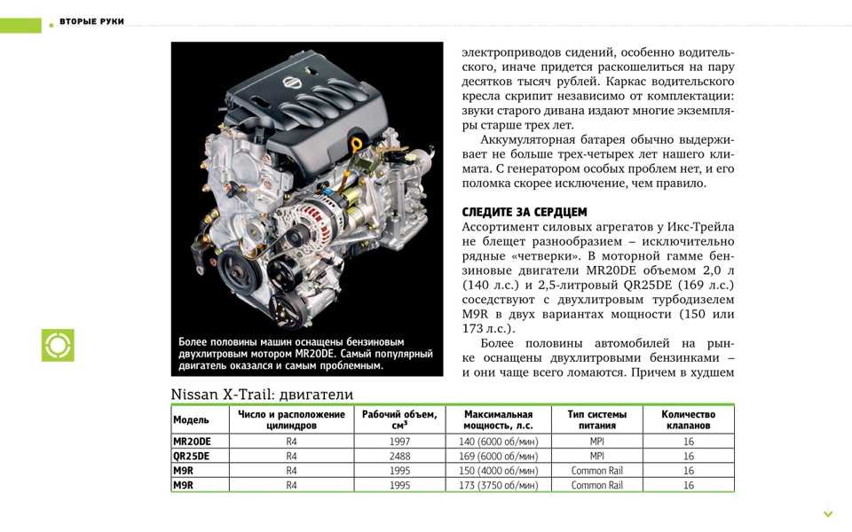Двигатель nissan qr25de, технические характеристики, какое масло лить, ремонт двигателя qr25de, доработки и тюнинг, схема устройства, рекомендации по обслуживанию