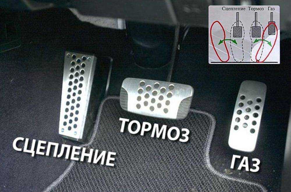 Педали тормоз газ сцепление | основы управления автомобилем | avtonauka.ru